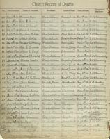 ilives:1161949-00038-p_29.jpg