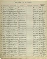 ilives:1161949-00042-p_33.jpg
