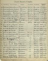 ilives:1161949-00044-p_35.jpg