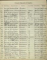 ilives:1161949-00045-p_36.jpg