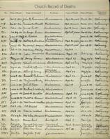 ilives:1161949-00047-p_38.jpg