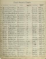 ilives:1161949-00048-p_39.jpg