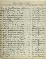 ilives:1161949-00052-p_43.jpg