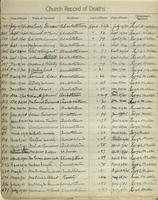 ilives:1161949-00056-p_47.jpg