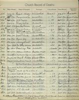 ilives:1161949-00057-p_48.jpg