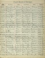 ilives:1161949-00073-p_64.jpg