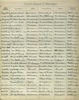 ilives:1161949-00077-p_68.jpg