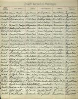 ilives:1161949-00087-p_78.jpg