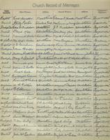 ilives:1161949-00101-p_92.jpg