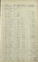 ilives:1161952-00005-p_2.jpg