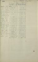 ilives:1161953-00291-p_197.jpg