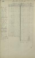 ilives:1161953-00293-p_199.jpg