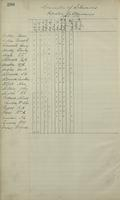ilives:1161953-00295-p_201.jpg