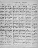 ilives:1161955-00045-p_40.jpg