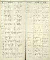 ilives:1161957-00008-p_7.jpg