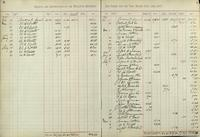 ilives:1161958-00013-p_9.jpg