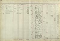 ilives:1161958-00017-p_13.jpg