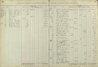 ilives:1161958-00035-p_31.jpg
