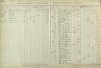 ilives:1161958-00041-p_37.jpg