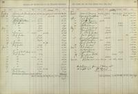 ilives:1161958-00042-p_38.jpg