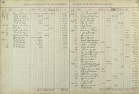 ilives:1161958-00043-p_39.jpg