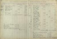 ilives:1161958-00052-p_48.jpg