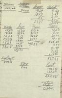 ilives:1161958-00144-p_0197-insert_1.jpg