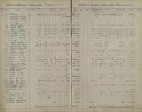 ilives:1161959-00022-p_21.jpg
