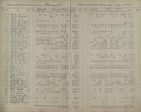 ilives:1161959-00034-p_33.jpg