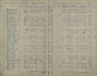 ilives:1161959-00038-p_37.jpg