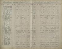 ilives:1161959-00058-p_57.jpg