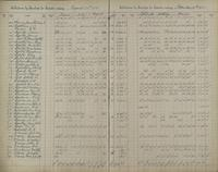 ilives:1161959-00059-p_58.jpg