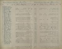 ilives:1161959-00082-p_81.jpg