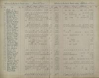 ilives:1161959-00083-p_82.jpg