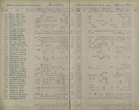 ilives:1161959-00086-p_85.jpg