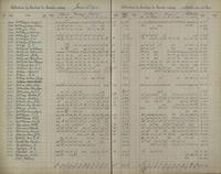 ilives:1161959-00087-p_86.jpg
