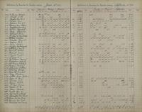 ilives:1161959-00092-p_91.jpg