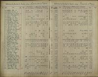 ilives:1161959-00104-p_103.jpg