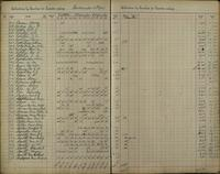 ilives:1161959-00129-p_128.jpg