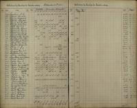 ilives:1161959-00130-p_129.jpg