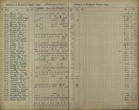 ilives:1161959-00131-p_130.jpg