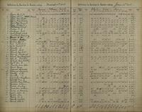 ilives:1161959-00135-p_134.jpg