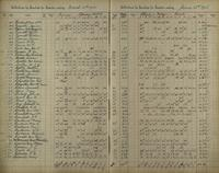 ilives:1161959-00136-p_135.jpg