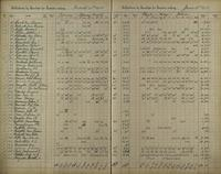 ilives:1161959-00137-p_136.jpg