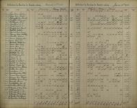 ilives:1161959-00140-p_139.jpg