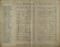 ilives:1161959-00142-p_141.jpg