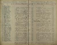 ilives:1161959-00143-p_142.jpg