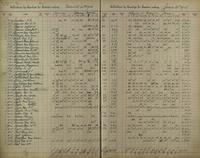 ilives:1161959-00144-p_143.jpg
