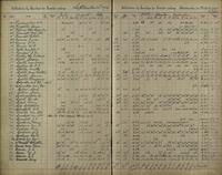 ilives:1161959-00150-p_149.jpg