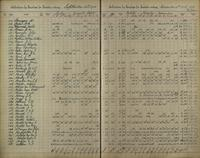 ilives:1161959-00152-p_151.jpg